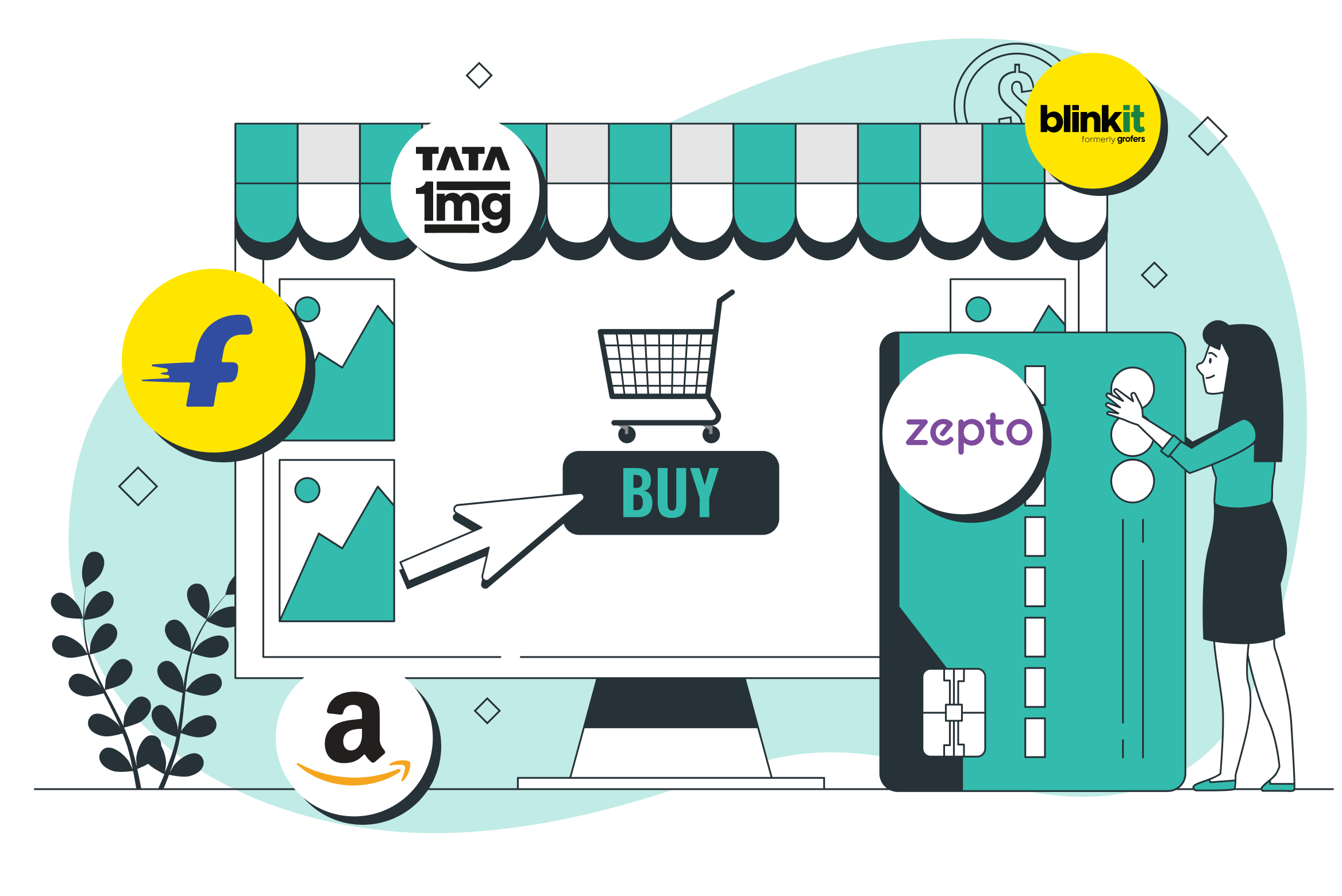 Ecommerce Marketplace